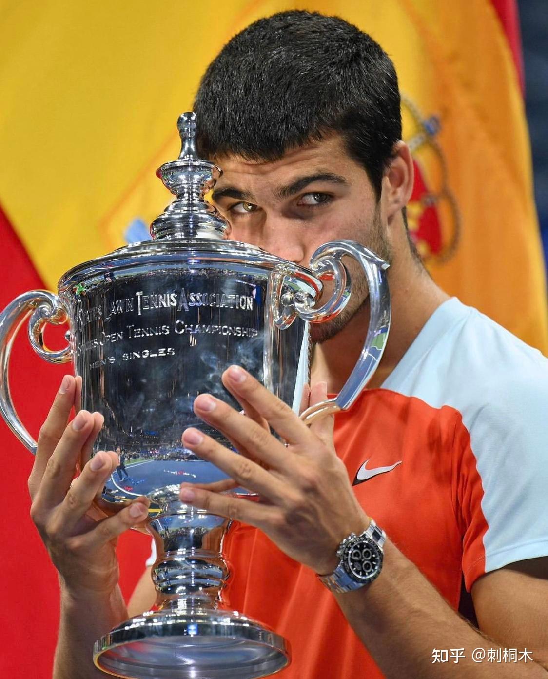 关注的事项 关注的事项